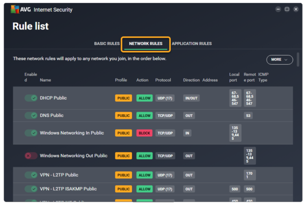 Common AVG Firewall Issues and How to Fix Them